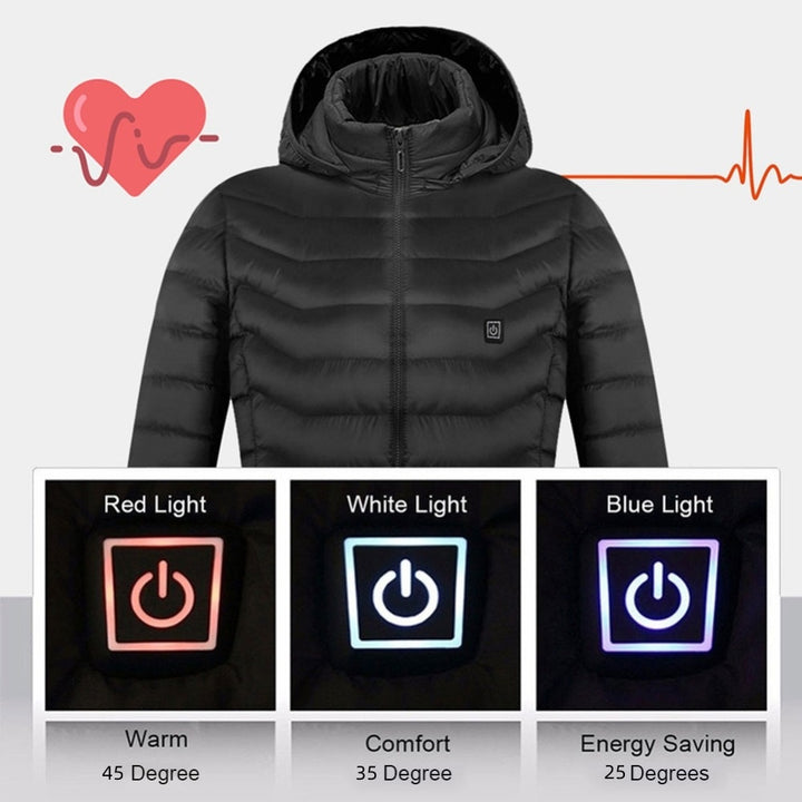 HeatShield™ Heizjacke
