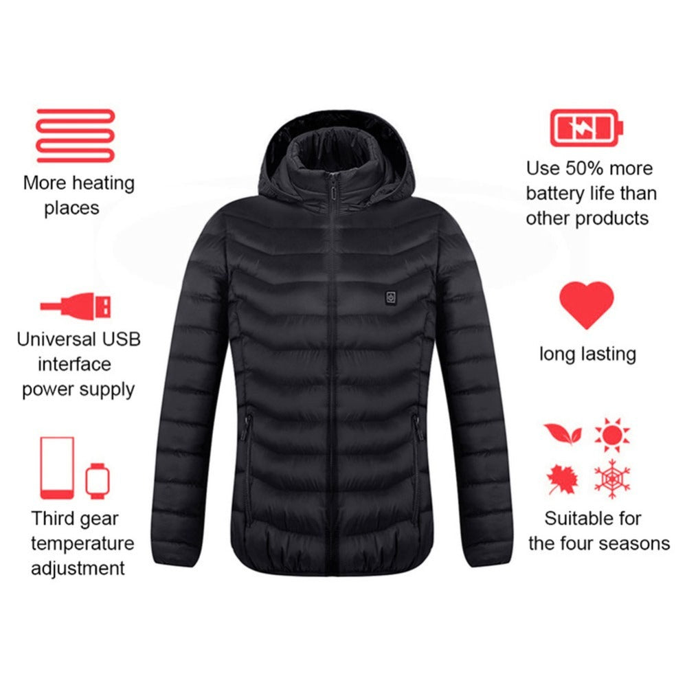 HeatShield™ Heizjacke